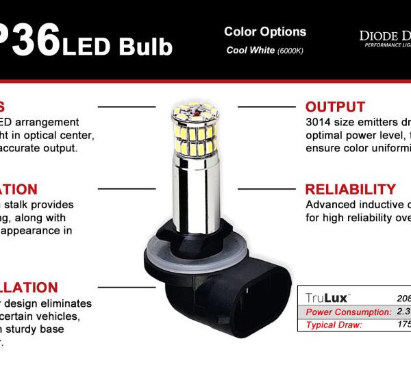 Diode Dynamics DD0126P
