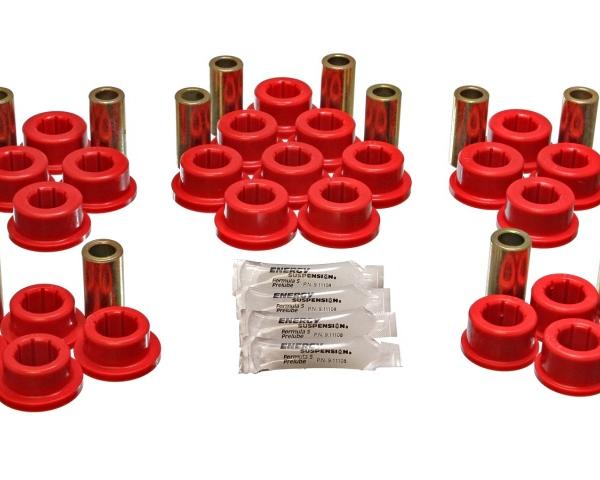 Energy Suspension 8.3127R