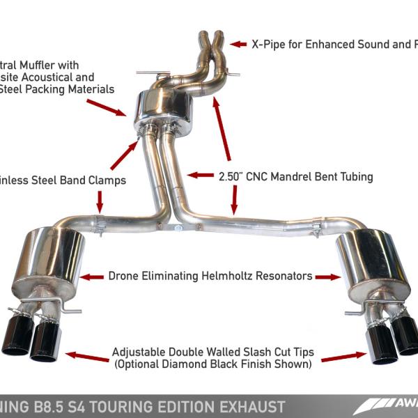 AWE Tuning 3010-43012