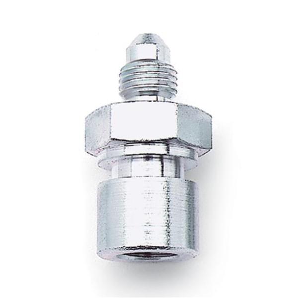 Russell 641421