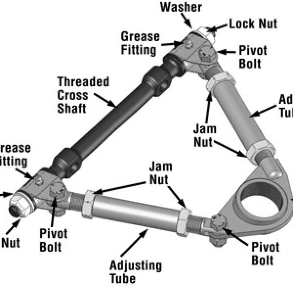 SPC Performance 92142