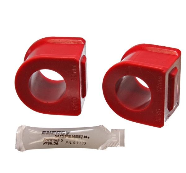 Energy Suspension 3.5162R