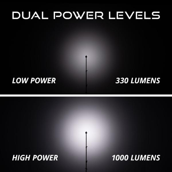 Diode Dynamics DD7752