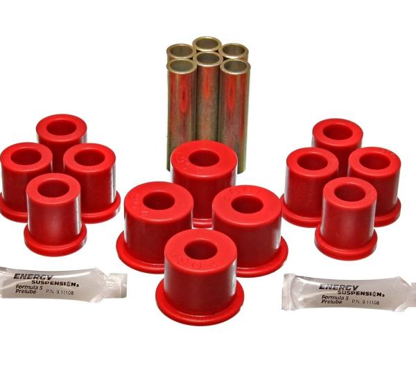 Energy Suspension 4.2117R