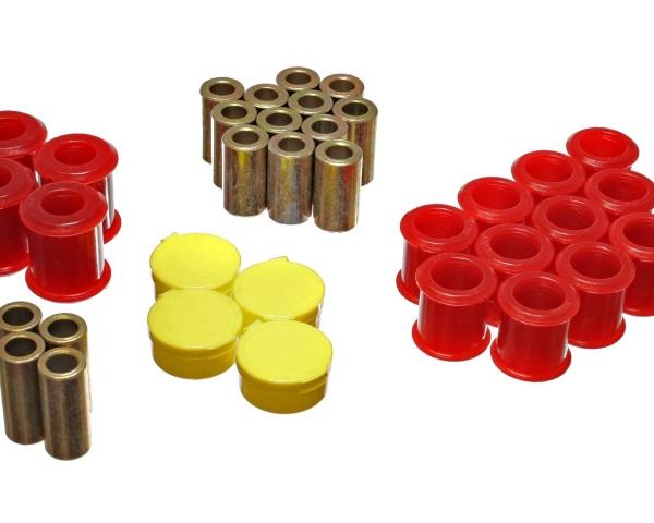 Energy Suspension 7.3115R