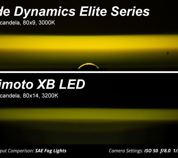 Diode Dynamics DD5174P