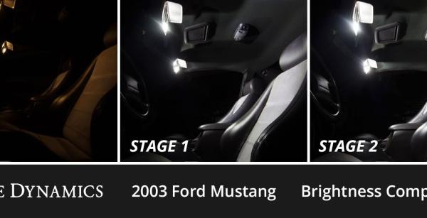 Diode Dynamics DD0605