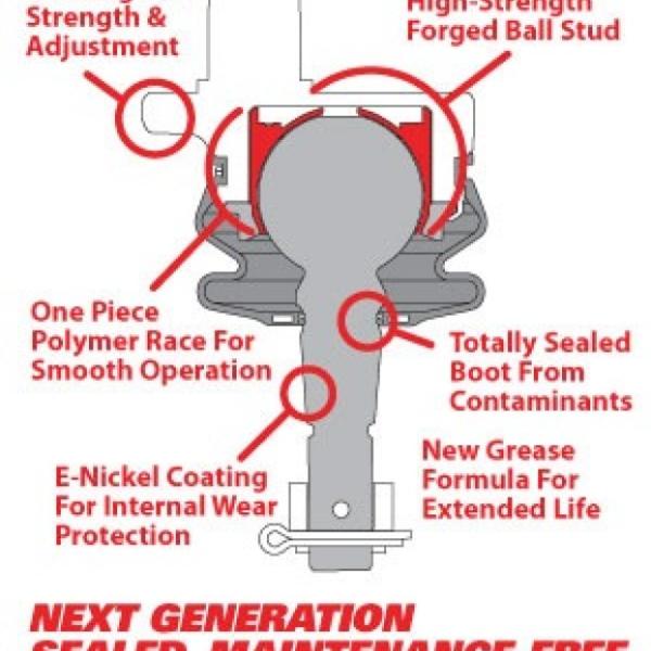 SPC Performance 35105