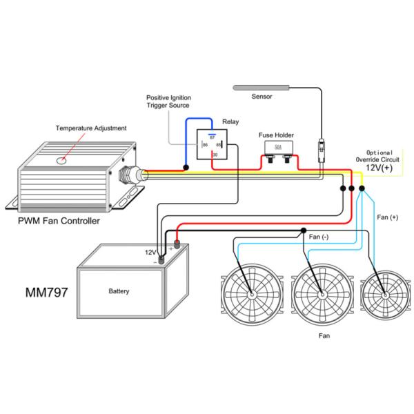 Mishimoto MMFAN-PWM-UBK