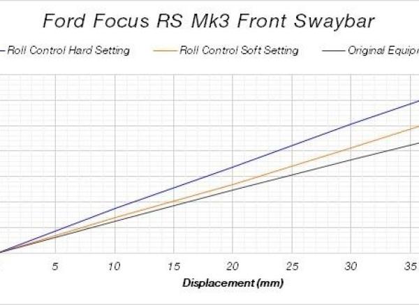 Superpro RC0095FZ-24