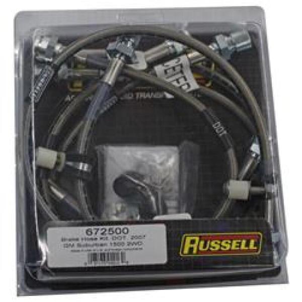 Russell 672500