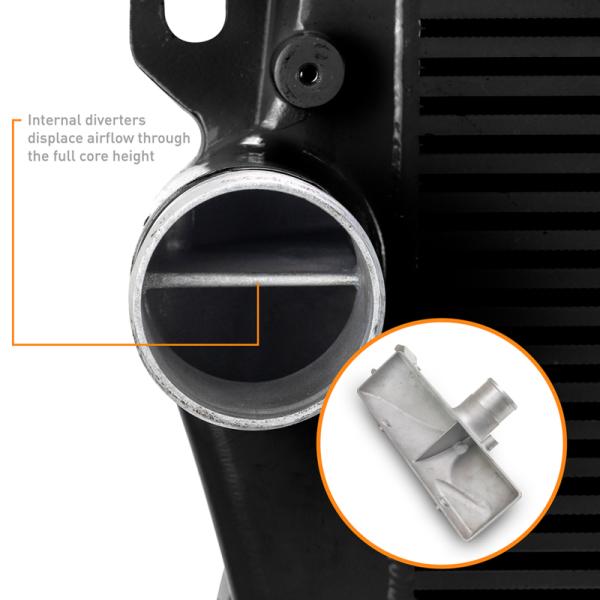 Mishimoto MMINT-RAM-19KBKWBK