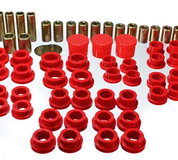 Energy Suspension 7.3122R