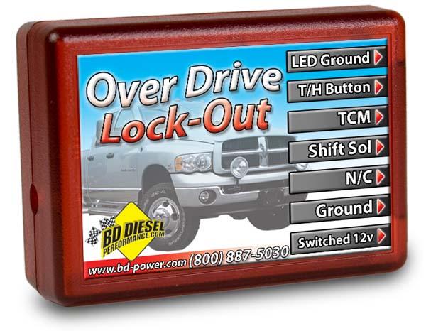 BDD Hardware BD Diesel 1031350