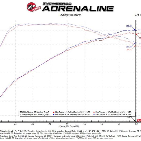 aFe 49-37025