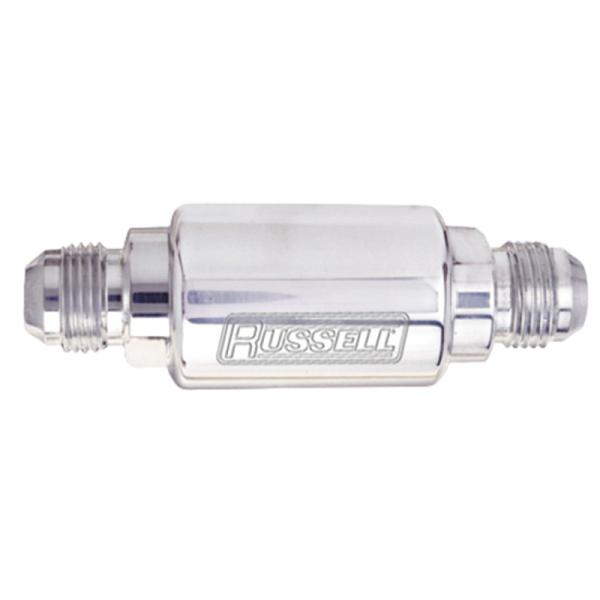 Russell 650200