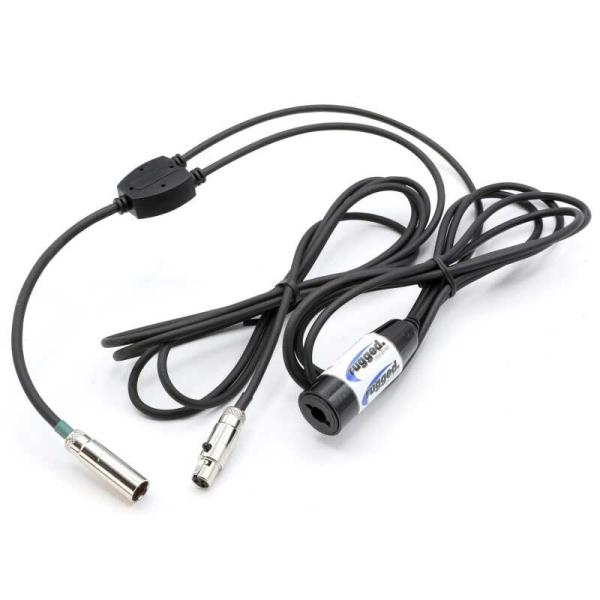 Rugged Radios CH-I-2