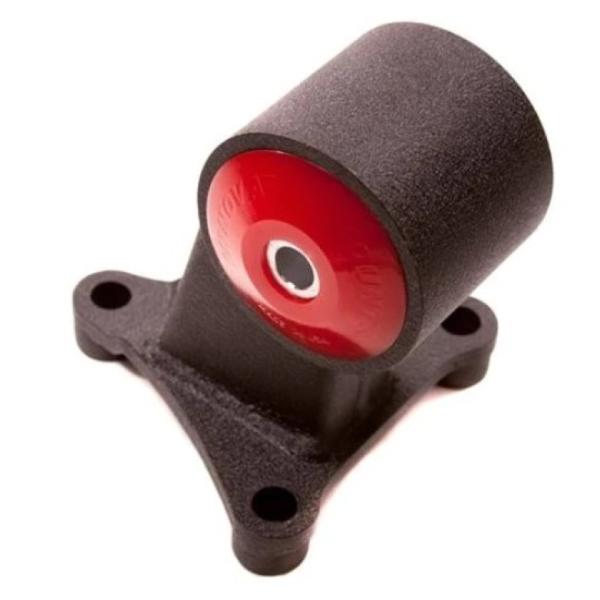 Innovative Mounts 80540-75A