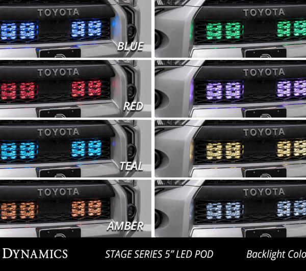 Diode Dynamics DD7543