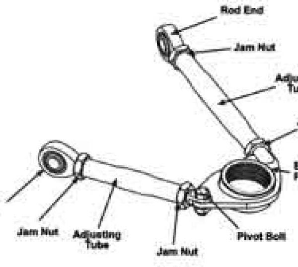 SPC Performance 92053