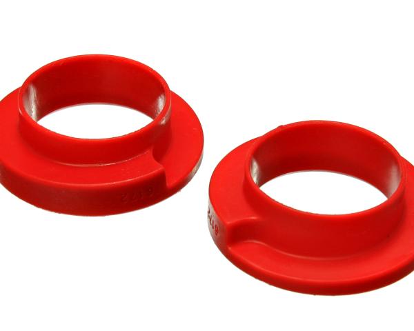Energy Suspension 9.6117R