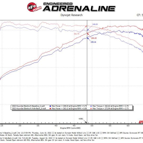 aFe 49-37027-P
