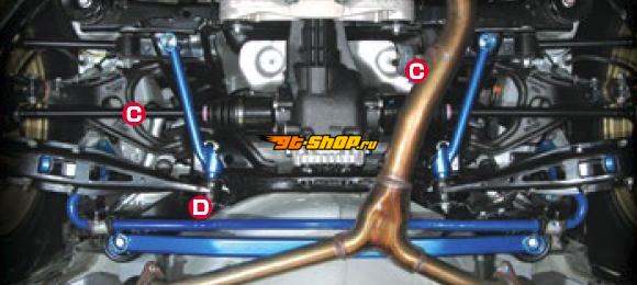 Cusco 687 492 RM CUS Power Braces